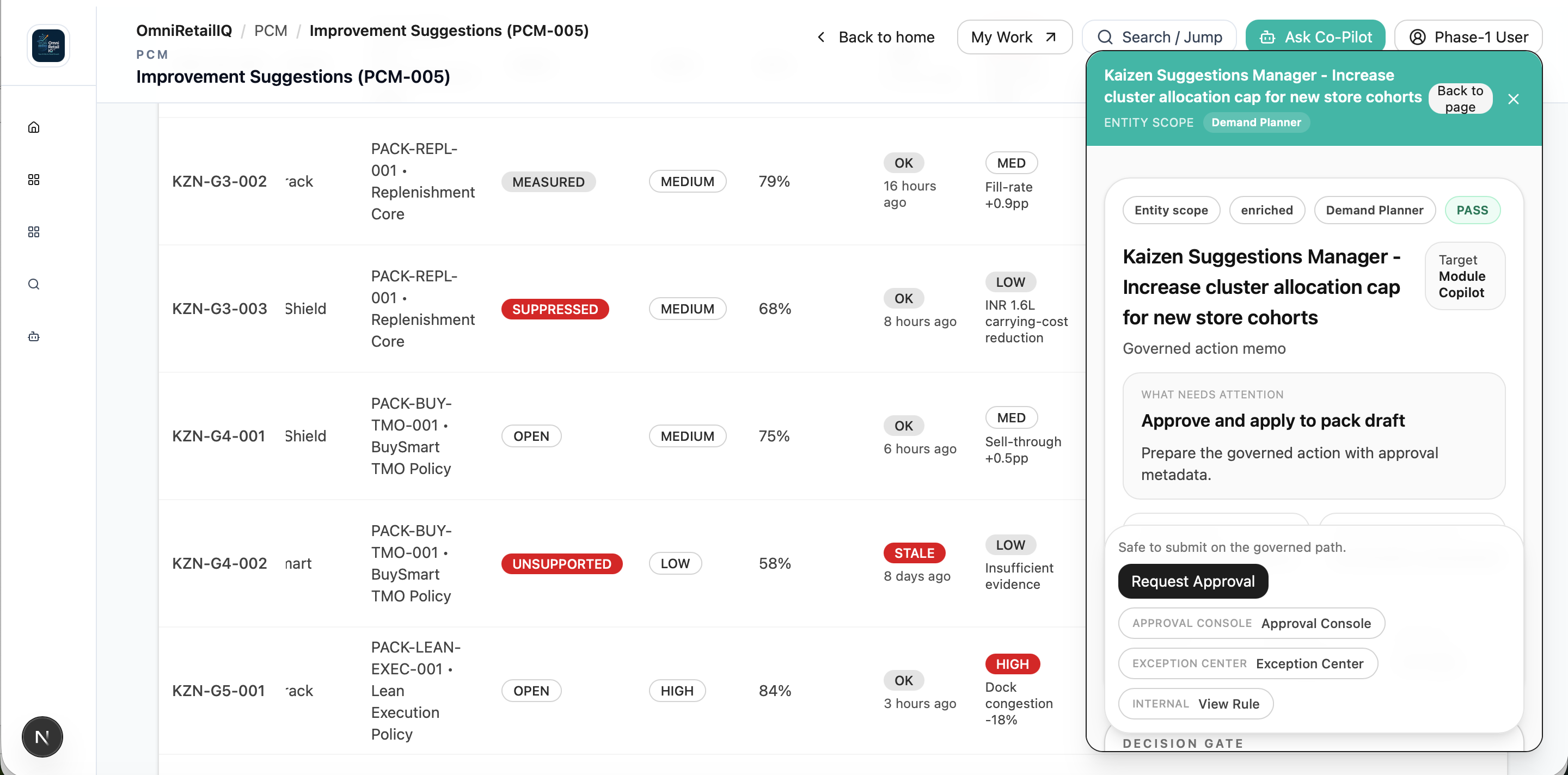 OmniretailIQ AI Assistant — improvement suggestions