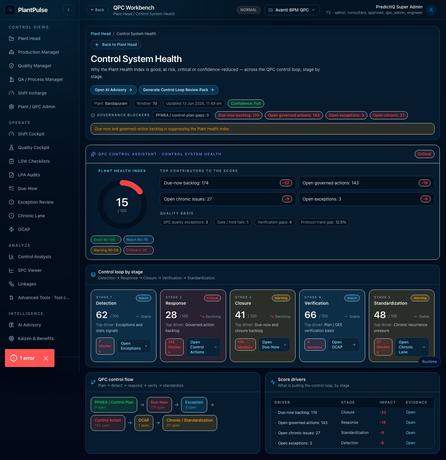 Plant Control AI Assistant