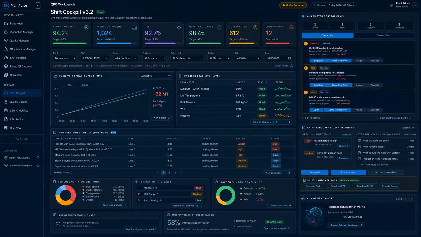 Production AI Assistant